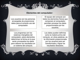 Elementos del computador:
Los usuarios son las personas
encargadas de proporcionar
datos para el correcto uso del
computador.
El equipo del computo son
todos los elementos físicos que
componen el computador,
permiten procesar los datos
proporcionados por los
usuarios.
Los programas son los
sistemas intangibles del
computador, estos elementos
determinan la forma en la que
serán procesados los datos
para obtener los resultados en
un sistema del computo.
Los datos pueden definirse
como la materia prima del
computo, en otras palabras, es
la información proporcionada
por los usuarios para ser
transformada y lograr los
resultados deseados.
 