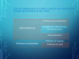 LOS ALUMNOS QUE ACUDEN A ESTAS AULAS SUELEN
TENER DEFICIENCIAS DEL TIPO:
NIÑOS DIFÍCILES:
Problemas socio-ambientales.
Inadaptación y desmotivación
del sistema escolar.
Desescolarizados.
Problemas en el aprendizaje
Problemas de lenguaje.
Problemas de salud
 