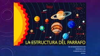 LA ESTRUCTURA DEL PARRAFO
POR: MY MUNDO EDUCATIVO.COM
PRESENTADO A: XXX
IV SEMESTRE-NOCTURNA
XXX 2021
 