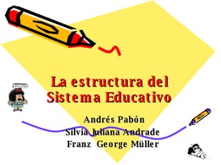 La estructura del Sistema Educativo Andrés Pabón Silvia Juliana Andrade Franz  George Müller 