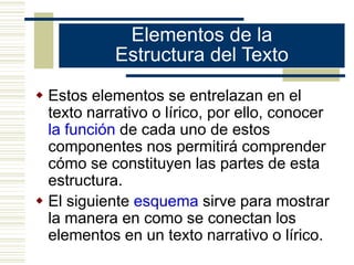 Elementos de la
            Estructura del Texto

 Estos elementos se entrelazan en el
  texto narrativo o lírico, por ello, conocer
  la función de cada uno de estos
  componentes nos permitirá comprender
  cómo se constituyen las partes de esta
  estructura.
 El siguiente esquema sirve para mostrar
  la manera en como se conectan los
  elementos en un texto narrativo o lírico.
 