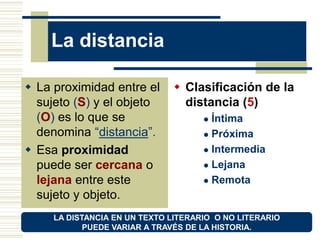  La proximidad entre el
sujeto (S) y el objeto
(O) es lo que se
denomina “distancia”.
 Esa proximidad
puede ser cercana o
lejana entre este
sujeto y objeto.
 Clasificación de la
distancia (5)
 Íntima
 Próxima
 Intermedia
 Lejana
 Remota
La distancia
LA DISTANCIA EN UN TEXTO LITERARIO O NO LITERARIO
PUEDE VARIAR A TRAVÉS DE LA HISTORIA.
 