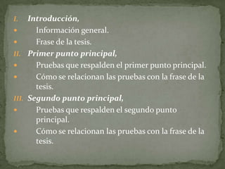 I.   Introducción,
      Información general.
      Frase de la tesis.
II. Primer punto principal,
      Pruebas que respalden el primer punto principal.
      Cómo se relacionan las pruebas con la frase de la
       tesis.
III. Segundo punto principal,
      Pruebas que respalden el segundo punto
       principal.
      Cómo se relacionan las pruebas con la frase de la
       tesis.
 