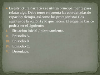  La estructura narrativa se utiliza principalmente para
   relatar algo. Debe tener en cuenta las coordenadas de
   espacio y tiempo, así como los protagonistas (los
   agentes de la acción) y lo que hacen. El esquema básico
   podría ser el siguiente:
I. Situación inicial / planteamiento.
II. Episodio A.
III. Episodio B.
IV. Episodio C.
V. Desenlace.
 