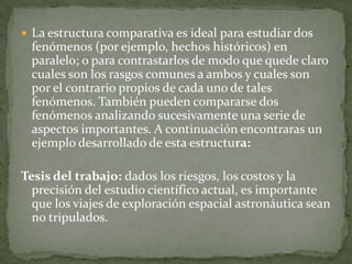  La estructura comparativa es ideal para estudiar dos
 fenómenos (por ejemplo, hechos históricos) en
 paralelo; o para contrastarlos de modo que quede claro
 cuales son los rasgos comunes a ambos y cuales son
 por el contrario propios de cada uno de tales
 fenómenos. También pueden compararse dos
 fenómenos analizando sucesivamente una serie de
 aspectos importantes. A continuación encontraras un
 ejemplo desarrollado de esta estructura:

Tesis del trabajo: dados los riesgos, los costos y la
  precisión del estudio científico actual, es importante
  que los viajes de exploración espacial astronáutica sean
  no tripulados.
 