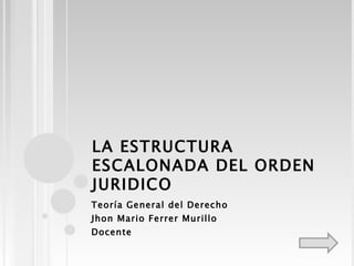 LA ESTRUCTURA
ESCALONADA DEL ORDEN
JURIDICO
Teoría General del Derecho
Jhon Mario Ferrer Murillo
Docente
 