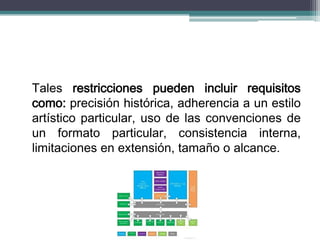 Tales restricciones pueden incluir requisitos
como: precisión histórica, adherencia a un estilo
artístico particular, uso de las convenciones de
un formato particular, consistencia interna,
limitaciones en extensión, tamaño o alcance.
 