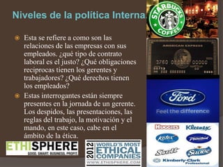 Niveles de la política Interna.

   Esta se refiere a como son las
    relaciones de las empresas con sus
    empleados. ¿qué tipo de contrato
    laboral es el justo? ¿Qué obligaciones
    reciprocas tienen los gerentes y
    trabajadores? ¿Qué derechos tienen
    los empleados?
   Estas interrogantes están siempre
    presentes en la jornada de un gerente.
    Los despidos, las presentaciones, las
    reglas del trabajo, la motivación y el
    mando, en este caso, cabe en el
    ámbito de la ética.
 