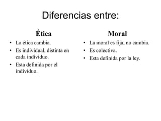 Diferencias entre:
Ética
• La ética cambia.
• Es individual, distinta en
cada individuo.
• Esta definida por el
individuo.
Moral
• La moral es fija, no cambia.
• Es colectiva.
• Esta definida por la ley.
 