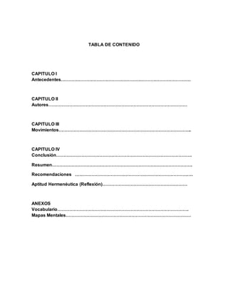 TABLA DE CONTENIDO
CAPITULO I
Antecedentes……………………………………………………………………………
CAPITULO II
Autores…………………………………………………………………………………
CAPITULO III
Movimientos……………………………………………………………………………..
CAPITULO IV
Conclusión……………………………………………………………………………….
Resumen………………………………………………………………………………….
Recomendaciones …………………………………………………………………….
Aptitud Hermenéutica (Reflexión)…………………………………………………
ANEXOS
Vocabulario…………………………………………………………………………….
Mapas Mentales…………………………………………………………………………
 
