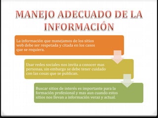 MANEJO ADECUADO DE LA INFORMACIÓN