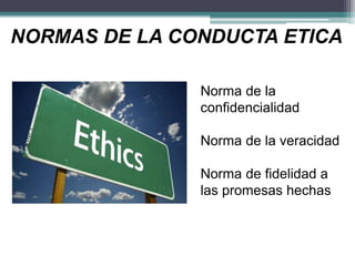 NORMAS DE LA CONDUCTA ETICA
Norma de la
confidencialidad
Norma de la veracidad
Norma de fidelidad a
las promesas hechas
 