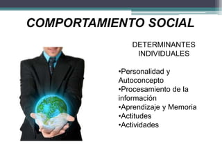 COMPORTAMIENTO SOCIAL
DETERMINANTES
INDIVIDUALES
•Personalidad y
Autoconcepto
•Procesamiento de la
información
•Aprendizaje y Memoria
•Actitudes
•Actividades
 