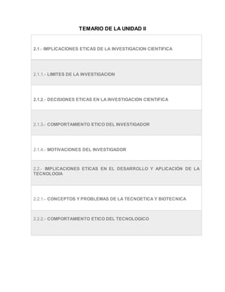 TEMARIO DE LA UNIDAD II
2.1.- IMPLICACIONES ETICAS DE LA INVESTIGACION CIENTIFICA
2.1.1.- LIMITES DE LA INVESTIGACION
2.1.2.- DECISIONES ETICAS EN LA INVESTIGACION CIENTIFICA
2.1.3.- COMPORTAMIENTO ETICO DEL INVESTIGADOR
2.1.4.- MOTIVACIONES DEL INVESTIGADOR
2.2.- IMPLICACIONES ETICAS EN EL DESARROLLO Y APLICACIÓN DE LA
TECNOLOGIA
2.2.1.- CONCEPTOS Y PROBLEMAS DE LA TECNOETICA Y BIOTECNICA
2.2.2.- COMPORTAMIENTO ETICO DEL TECNOLOGICO
 