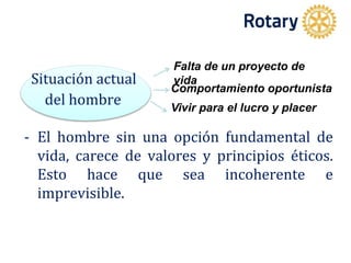 Situación actual
del hombre
- El hombre sin una opción fundamental de
vida, carece de valores y principios éticos.
Esto hace que sea incoherente e
imprevisible.
Falta de un proyecto de
vida
Comportamiento oportunista
Vivir para el lucro y placer
 