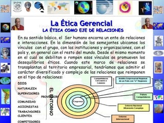 LA ÉTICA COMO EJE DE RELACIONES En su sentido básico, el  Ser humano encarna un ente de relaciones e interacciones. En la dimensión de los semejantes ubicamos los vínculos  con el grupo, con las instituciones y organizaciones, con el país y, en general con el resto del mundo. Desde el mismo momento en el cual se debilitan o rompen esos vínculos se promueven los desequilibrios éticos. Cuando este marco de relaciones se transplantan al territorio empresarial, tendríamos que admitir el carácter diversificado y complejo de las relaciones que reimponen en el tipo de relaciones: DIOS NATURALEZA SUPERVISORES  PROVEEDORES  COMUNIDAD  ACCIONISTAS TRABAJADORES CLIENTES COMPETIDORES   La Ética Gerencial EL ENTORNO 