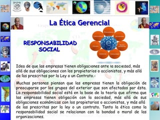 RESPONSABILIDAD SOCIAL Idea de que las empresas tienen obligaciones ante la sociedad, más allá de sus obligaciones con los propietarios o accionistas, y más allá de las prescritas por la Ley o un Contrato.-  Muchas personas piensan que las empresas tienen la obligación de preocuparse por los grupos del exterior que son afectados por ésta. La responsabilidad social está en la base de la teoría que afirma que las empresas tienen obligación con la sociedad, más allá de sus obligaciones económicas con los propietarios o accionistas, y más allá  de las prescritas por la ley o un contrato. Tanto la ética como la responsabilidad social se relacionan con la bondad o moral de las organizaciones. La Ética Gerencial 