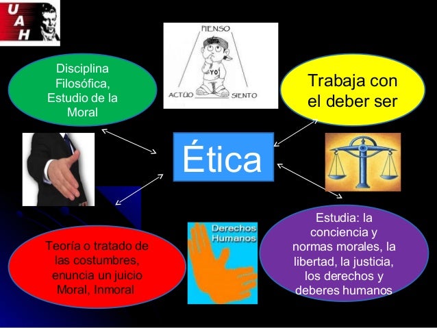 La Ética y los Derechos Humanos