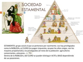 SOCIEDAD ESTAMENTAL ESTAMENTO: grupo social al que se pertenece por nacimiento. Los hay privilegiados como la NOBLEZA y el CLERO (no pagan impuestos, ocupan los altos cargos, son los mayores propietarioS) y no privilegiados (el resto de la población: agricultores comerciantes, artesanos….). Dentro de la NOBLEZA y del CLERO se pueden distinguir ALTO y BAJO dependiendo de sus posesiones. 