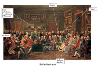 Salón Ilustrado 