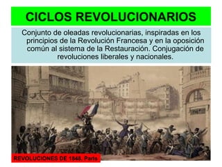 CICLOS REVOLUCIONARIOS 
Conjunto de oleadas revolucionarias, inspiradas en los 
principios de la Revolución Francesa y en la oposición 
común al sistema de la Restauración. Conjugación de 
revoluciones liberales y nacionales. 
REVOLUCIONES DE 1848, París 
 
