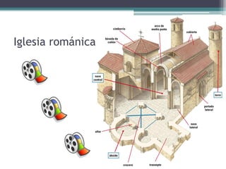 Iglesia románica
 
