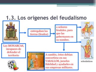 1.3. Los orígenes del feudalismo
                                       a señores
                  entregaban las       feudales, para
                                       que las           o
                 tierras (feudos)
                                       gobernasen en            nobles
                                       su nombre.

Los MONARCAS,
  incapaces de
   defender el
    territorio                A cambio, éstos debían
                              convertirse en sus
                              VASALLOS, jurarles             eclesiásticos
                              fidelidad y ayudarles en
                              sus empresas militares.
 