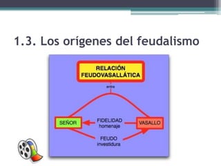 1.3. Los orígenes del feudalismo
 