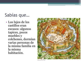 Sabías que…
• Los lujos de los
  castillos eran
  escasos: algunos
  tapices, pocos
  muebles y
  colchones, dormían
  varias personas de
  la misma familia en
  la misma
  habitación.
 