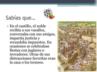 Sabías que…
• En el castillo, el noble
  recibía a sus vasallos,
  conversaba con sus amigos,
  impartía justicia y
  recaudaba impuestos. En
  ocasiones se celebraban
  fiestas con juglares o
  trovadores. Otras de sus
  distracciones favoritas eran
  la caza o los torneos.
 