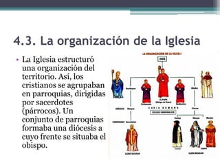 4.3. La organización de la Iglesia
• La Iglesia estructuró
  una organización del
  territorio. Así, los
  cristianos se agrupaban
  en parroquias, dirigidas
  por sacerdotes
  (párrocos). Un
  conjunto de parroquias
  formaba una diócesis a
  cuyo frente se situaba el
  obispo.
 