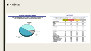 ■ América:
 