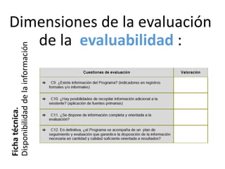 Dimensiones de la evaluación
de la evaluabilidad :
Fichatécnica.
Disponibilidaddelainformación
 