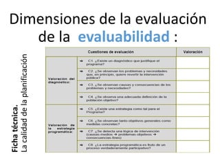 Dimensiones de la evaluación
de la evaluabilidad :
Fichatécnica.
Lacalidaddelaplanificación
 