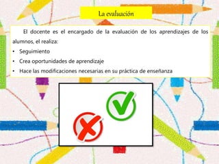 La evaluación
El docente es el encargado de la evaluación de los aprendizajes de los
alumnos, el realiza:
• Seguimiento
• Crea oportunidades de aprendizaje
• Hace las modificaciones necesarias en su práctica de enseñanza
 