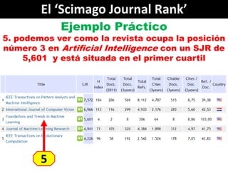 El ‘Scimago Journal Rank’
            Ejemplo Práctico
5. podemos ver como la revista ocupa la posición
número 3 en Artifi...