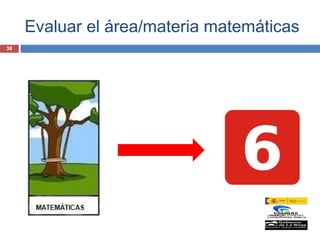 Evaluar el área/materia matemáticas
38
 