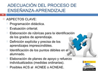 ADECUACIÓN DEL PROCESO DE
ENSEÑANZA-APRENDIZAJE
 ASPECTOS CLAVE:
 Programación didáctica.
 Evaluación criterial.
 Elab...