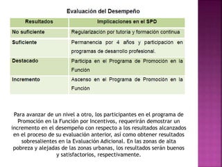 La evaluación del desempeño docente. Reforma Educativa 2013