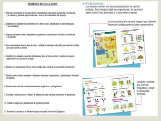 La evaluación dentro de la guía didáctica