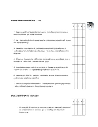 4
PLANEACIÓN Y PREPARACIÓN DE CLASES
1 2 3 4 5
1. La preparación de la clase tiene en cuenta el nivel de conocimientos y de
desarrollo mental que posee el alumno.
2. La planeación de las clases parte de las necesidades culturales del grupo
con el que se trabaja.
3. La calidad y pertinencia de los objetivos de aprendizaje se adecúan al
contenido de la materia dentro del currículo y al nivel de desarrollo específico
del grupo.
4. El plan de clases precisa y diferencia niveles y áreas de aprendizaje, pero es
flexible a las condiciones y necesidades del grupo.
5. Los objetivos de aprendizaje se estructuran lógica y secuencialmente de
acuerdo con el tema y la capacidad cognoscitiva de los alumnos.
6. La estrategia didáctica planeada combina las técnicas de enseñanza más
pertinentes a cada tema específico.
7. La evaluación propuesta se adecúa a los objetivos de aprendizaje planeados
y a los medios efectivamente disponibles para su logro.
CALIDAD CIENTÍFICA DEL CONTENIDO
1 2 3 4 5
1. El contenido de las clases se interrelaciona y articula con el corpus total
de conocimientos de la ciencia que se enseña y con el currículo
institucional.