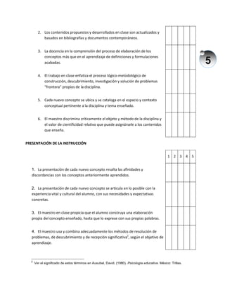 5
2. Los contenidos propuestos y desarrollados en clase son actualizados y
basados en bibliografías y documentos contemporáneos.
3. La docencia en la comprensión del proceso de elaboración de los
conceptos más que en el aprendizaje de definiciones y formulaciones
acabadas.
4. El trabajo en clase enfatiza el proceso lógico-metodológico de
construcción, descubrimiento, investigación y solución de problemas
"frontera" propios de la disciplina.
5. Cada nuevo concepto se ubica y se cataloga en el espacio y contexto
conceptual pertinente a la disciplina y tema enseñado.
6. El maestro discrimina críticamente el objeto y método de la disciplina y
el valor de cientificidad relativo que puede asignársele a los contenidos
que enseña.
PRESENTACIÓN DE LA INSTRUCCIÓN
1 2 3 4 5
1. La presentación de cada nuevo concepto resalta las afinidades y
discordancias con los conceptos anteriormente aprendidos.
2. La presentación de cada nuevo concepto se articula en lo posible con la
experiencia vital y cultural del alumno, con sus necesidades y expectativas
concretas.
3. El maestro en clase propicia que el alumno construya una elaboración
propia del concepto enseñado, hasta que lo exprese con sus propias palabras.
4. El maestro usa y combina adecuadamente los métodos de resolución de
problemas, de descubrimiento y de recepción significativa2
, según el objetivo de
aprendizaje.
2
Ver el significado de estos términos en Ausubel, David. (1980). Psicología educativa. México: Trillas.