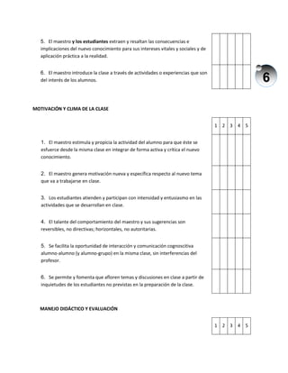 6
5. El maestro y los estudiantes extraen y resaltan las consecuencias e
implicaciones del nuevo conocimiento para sus intereses vitales y sociales y de
aplicación práctica a la realidad.
6. El maestro introduce la clase a través de actividades o experiencias que son
del interés de los alumnos.
MOTIVACIÓN Y CLIMA DE LA CLASE
1 2 3 4 5
1. El maestro estimula y propicia la actividad del alumno para que éste se
esfuerce desde la misma clase en integrar de forma activa y crítica el nuevo
conocimiento.
2. El maestro genera motivación nueva y específica respecto al nuevo tema
que va a trabajarse en clase.
3. Los estudiantes atienden y participan con intensidad y entusiasmo en las
actividades que se desarrollan en clase.
4. El talante del comportamiento del maestro y sus sugerencias son
reversibles, no directivas; horizontales, no autoritarias.
5. Se facilita la oportunidad de interacción y comunicación cognoscitiva
alumno-alumno (y alumno-grupo) en la misma clase, sin interferencias del
profesor.
6. Se permite y fomenta que afloren temas y discusiones en clase a partir de
inquietudes de los estudiantes no previstas en la preparación de la clase.
MANEJO DIDÁCTICO Y EVALUACIÓN
1 2 3 4 5