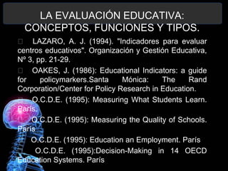 LA EVALUACIÓN EDUCATIVA:
CONCEPTOS, FUNCIONES Y TIPOS.
􀂄 LAZARO, A. J. (1994). "Indicadores para evaluar
centros educativos". Organización y Gestión Educativa,
Nº 3, pp. 21-29.
􀂄 OAKES, J. (1986): Educational Indicators: a guide
for
policymarkers.Santa
Mónica:
The
Rand
Corporation/Center for Policy Research in Education.
􀂄 O.C.D.E. (1995): Measuring What Students Learn.
París.
􀂄 O.C.D.E. (1995): Measuring the Quality of Schools.
París
􀂄 O.C.D.E. (1995): Education an Employment. París
􀂄 O.C.D.E. (1995):Decision-Making in 14 OECD
Education Systems. París

 