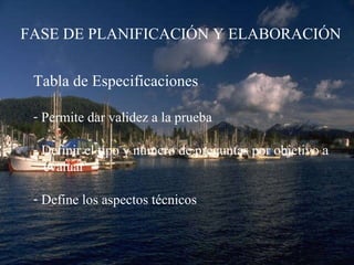 FASE DE PLANIFICACIÓN Y ELABORACIÓN Tabla de Especificaciones Permite dar validez a la prueba Definir el tipo y número de preguntas por objetivo a  evaluar Define los aspectos técnicos 