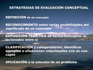 ESTRATEGIAS DE EVALUACIÓN CONCEPTUAL DEFINICIÓN  de un concepto RECONOCIMIENTO entre varias posibilidades del significado de un concepto  EXPOSICIÓN TEMÁTICA de varios conceptos re- lacionados entre sí CLASIFICACIÓN y categorización, identificar  ejemplos o situaciones relacionadas con un con- cepto APLICACIÓN a la solución de un problema 