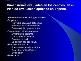 Dimensiones eevvaalluuaaddaass eenn llooss cceennttrrooss,, eenn eell 
PPllaann ddee EEvvaalluuaacciióónn aapplliiccaaddoo eenn EEssppaaññaa.. 
-- EElleemmeennttooss ccoonntteexxttuuaalleess yy ppeerrssoonnaalleess 
--PPrrooyyeeccttooss 
-- PPrrooyyeeccttoo eedduuccaattiivvoo ddeell cceennttrroo 
-- PPrrooyyeeccttoo ccuurrrriiccuullaarr ddee eettaappaa.. 
-- PPrrooggrraammaacciióónn ggeenneerraall aannuuaall.. 
--OOrrggaanniizzaacciióónn yy ffuunncciioonnaammiieennttoo 
-- ÓÓrrggaannooss ddee ggoobbiieerrnnoo 
-- CCoooorrddiinnaacciióónn ddoocceennttee 
-- EEqquuiippooss ddee cciicclloo.. 
-- LLaa ccoommuunniiddaadd eedduuccaattiivvaa.. 
-- PPrroocceessooss ddiiddááccttiiccooss 
-- RReellaacciióónn eenn eell aauullaa yy ttuuttoorrííaa 
-- AAssppeeccttooss mmeettooddoollóóggiiccooss 
-- EEvvaalluuaacciióónn 
-- RReessuullttaaddooss 
 
