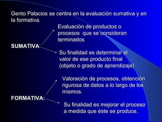 Gento Palacios se centra en la evaluación ssuummaattiivvaa yy eenn 
llaa ffoorrmmaattiivvaa.. 
EEvvaalluuaacciióónn ddee pprroodduuccttooss oo 
pprroocceessooss qquuee ssee ccoonnssiiddeerraann 
tteerrmmiinnaaddooss 
SSUUMMAATTIIVVAA:: 
SSuu ffiinnaalliiddaadd eess ddeetteerrmmiinnaarr eell 
vvaalloorr ddee eessee pprroodduuccttoo ffiinnaall 
((oobbjjeettoo oo ggrraaddoo ddee aapprreennddiizzaajjee)) 
VVaalloorraacciióónn ddee pprroocceessooss,, oobbtteenncciióónn 
rriigguurroossaa ddee ddaattooss aa lloo llaarrggoo ddee llooss 
mmiissmmooss.. 
FFOORRMMAATTIIVVAA:: 
SSuu ffiinnaalliiddaadd eess mmeejjoorraarr eell pprroocceessoo 
aa mmeeddiiddaa qquuee ééssttee ssee pprroodduuccee.. 
 