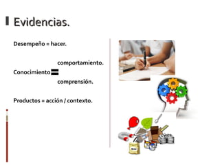 Evidencias.Evidencias.
Desempeño = hacer.
comportamiento.
Conocimiento
comprensión.
Productos = acción / contexto.
 