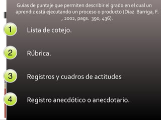 Guías de puntaje que permiten describir el grado en el cual un
aprendiz está ejecutando un proceso o producto (Díaz Barriga, F.
, 2002, pags. 390, 436).
Lista de cotejo.
Rúbrica.
Registros y cuadros de actitudes
Registro anecdótico o anecdotario.
 